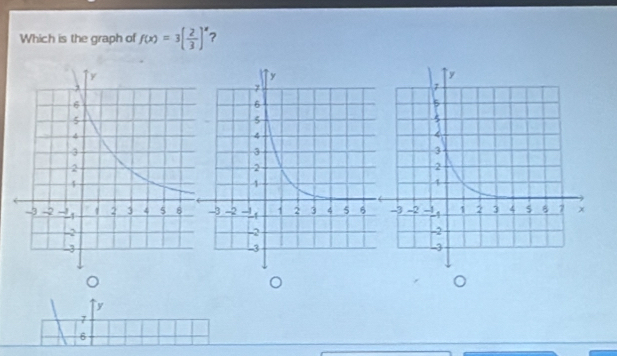 Which is the graph of f(x)=3[ 2/3 ]^x 2 
。 
^
y
7
6