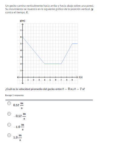 Un gecko camina verticalmente hacía arriba y hacía abajo sobre una pared.
Su movimiento se muestra en la siguiente gráfica de la posición vertical, y
contra el tiempo, £.
¿Cuál es la velocidad promedio del gecko entre t=0 s y t=7 s?
Escoge 1 respuesta
0.57 m/s 
-0.57 m/s 
-1.0 m/s 
1.0 m/s 