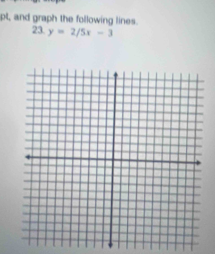 pt, and graph the following lines. 
23. y=2/5x-3