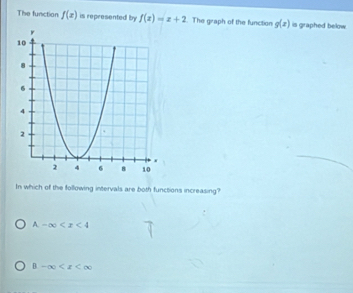 The function f(x) is represented by f(x)=x+2. The graph of the function g(x) is graphed below.
In which of the following intervals are both functions increasing?
A. -∈fty
B -∈fty