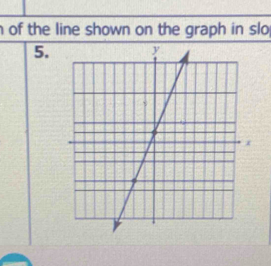 of the line shown on the graph in slo 
5.