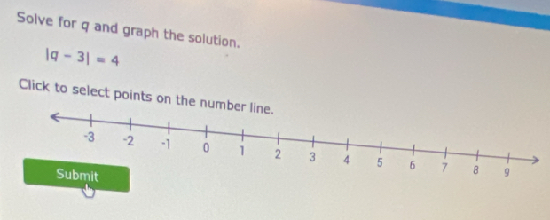 Solve for q and graph the solution.
|q-3|=4
Click to select points on the number line