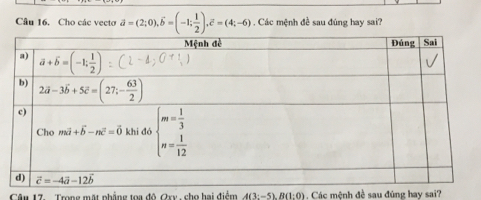 Cho các vecto vector a=(2;0),widehat b=(-1; 1/2 ),overline c=(4;-6). Các mệnh đề sau đúng hay sai?
Câu 17. Trong mặt phẳng toa đô Qxy , cho hai điểm A(3:-5).B(1:0) Các mệnh đề sau đúng hay sai?