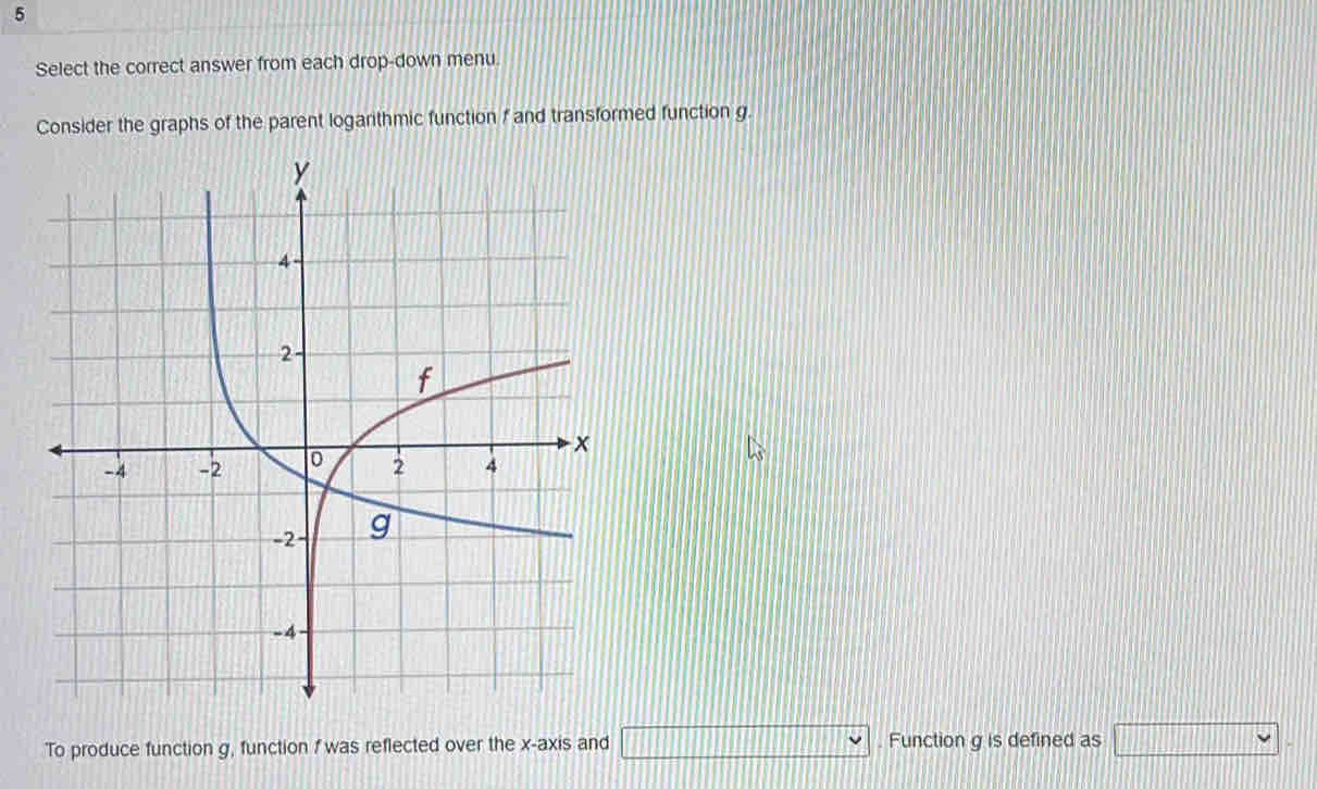 Select the correct answer from each drop-down menu. 
Consider the graphs of the parent logarithmic function f and transformed function g. 
To produce function g, function 1 was reflected over the x-axis and □. Function g is defined as □.