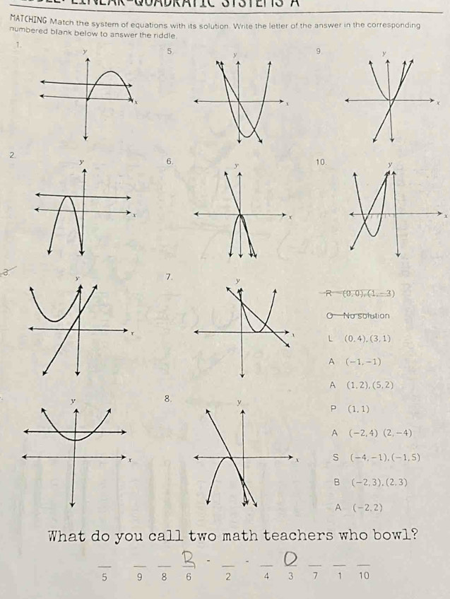 MATCHING Match the system of equations with its solution. Write the letter of the answer in the corresponding
numbered blank below to answer the riddle 
1.
9
5. 
2.
6.
10.
x
R (0,0),(1,-3)
No solution
L (0,4),(3,1)
A (-1,-1)
A (1,2),(5,2)
8.P (1,1)
A (-2,4)(2,-4)
S (-4,-1),(-1,5)
B (-2,3), (2,3)
A (-2,2)
What do you call two math teachers who bowl?
_
__
. _._
_
_
__
5 9 8 6 2 4 3 7 1 10