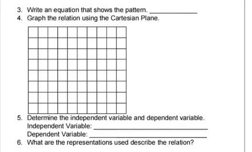 Write an equation that shows the pattern._ 
4. Graph the relation using the Cartesian Plane. 
5. Determine the independent variable and dependent variable. 
Independent Variable:_ 
Dependent Variable:_ 
6. What are the representations used describe the relation?