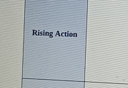 Rising Action