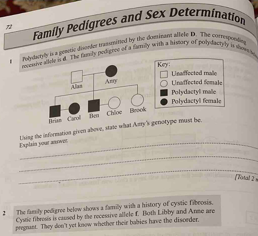 Family Pedigrees and Sex Determination
72
1 Polydactyly is a genetic disorder transmitted by the dominant allele D. The corresponding
recesslele is d. The family pedigree of a family with a history of polydactyly is shown be
Key:
Unaffected male
Unaffected female
Polydactyl male
Polydactyl female
Using the information given above, state whaenotype must be.
_Explain your answer.
_
_
[Total 2 n
2 The family pedigree below shows a family with a history of cystic fibrosis.
Cystic fibrosis is caused by the recessive allele f. Both Libby and Anne are
pregnant. They don’t yet know whether their babies have the disorder.