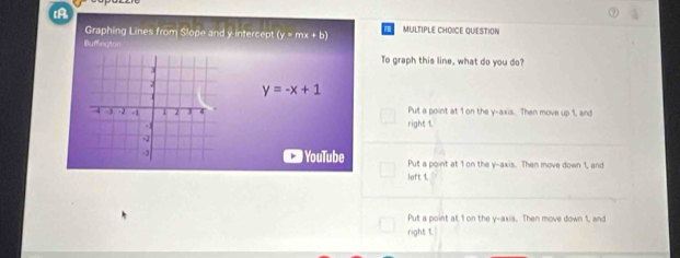 Graphing Lines from Slope and y-intercept (y=mx+b) MULTIPLE CHOICE QUIESTION
Bufington
To graph this line, what do you do?
y=-x+1
Put a point at 1 on the y-axis. Then move up 1, and
right 1.
YouTube Put a point at 1 on the y-axis. Then move down 1, and
left 1.
Put a point at 1 on the y-axis. Then move down 1, and
right 1.