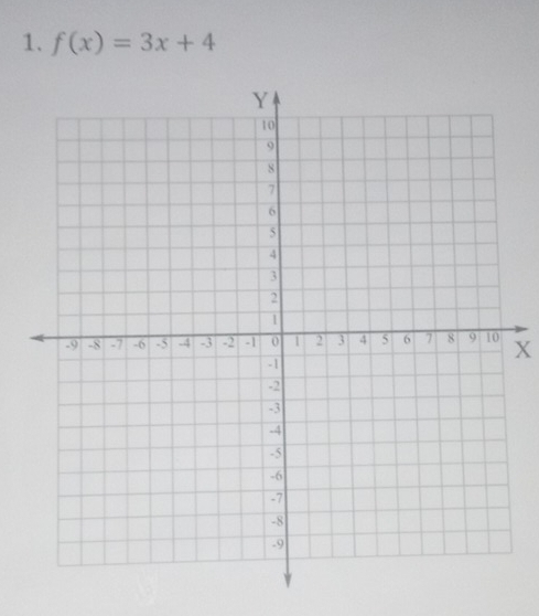 f(x)=3x+4
X