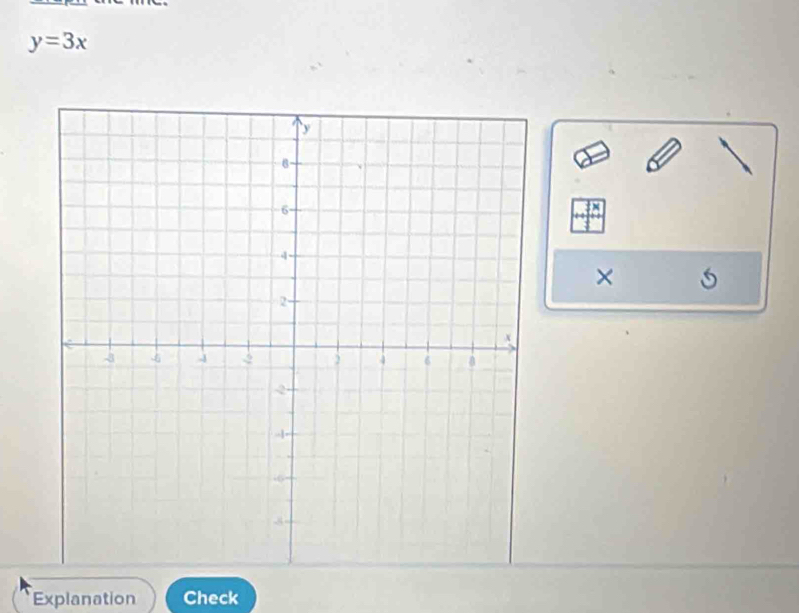 y=3x
× S 
Explanation Check