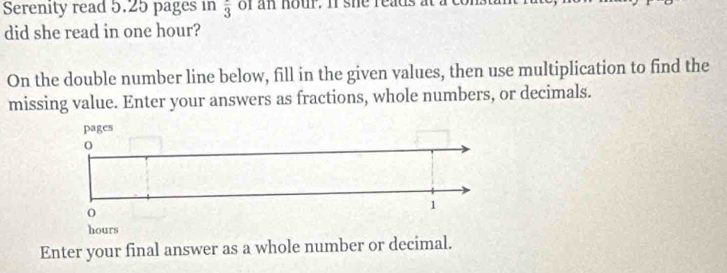 Serenity read 5.25 pages in frac 3 of an hour. i she reads at a 
did she read in one hour? 
On the double number line below, fill in the given values, then use multiplication to find the 
missing value. Enter your answers as fractions, whole numbers, or decimals.
hours
Enter your final answer as a whole number or decimal.