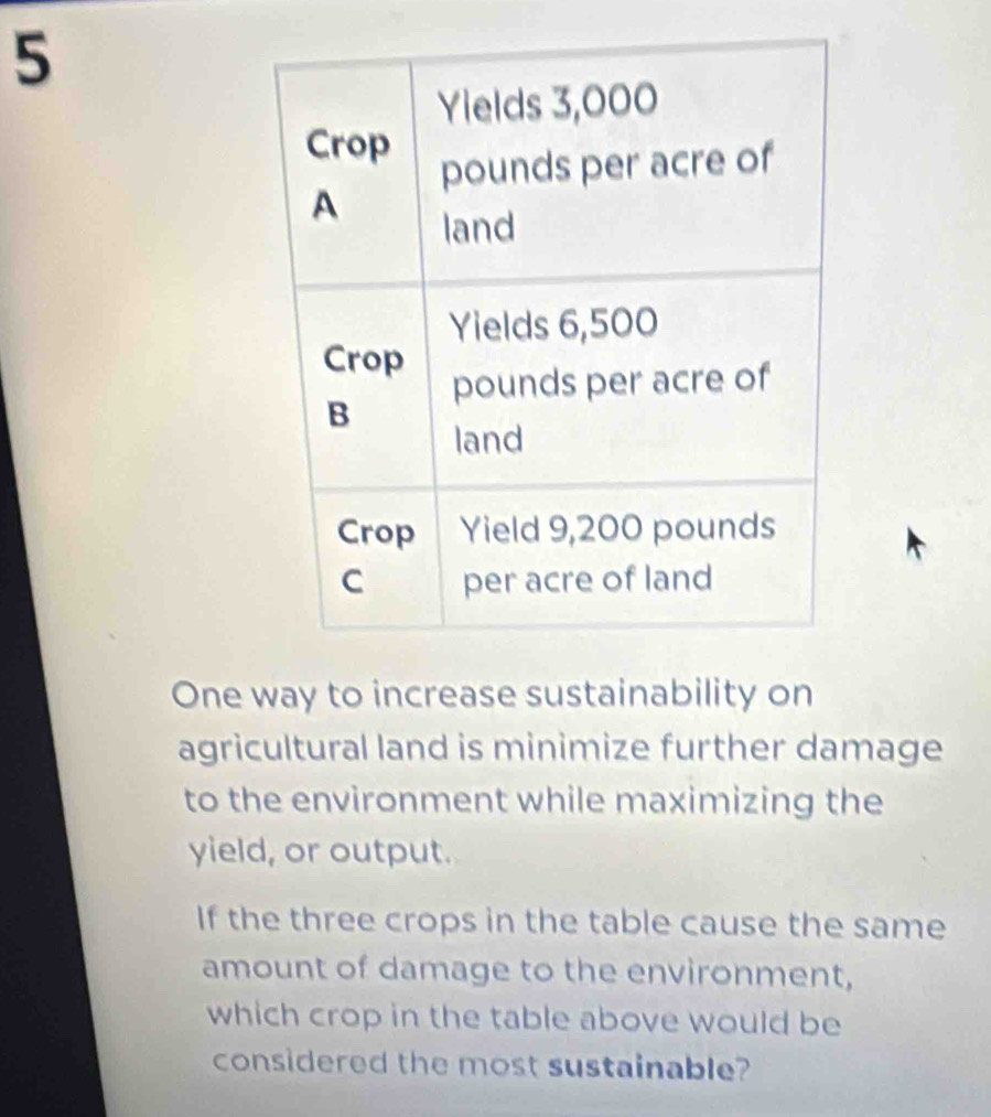 One way to increase sustainability on 
agricultural land is minimize further damage 
to the environment while maximizing the 
yield, or output. 
If the three crops in the table cause the same 
amount of damage to the environment, 
which crop in the table above would be 
considered the most sustainable?