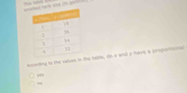 is tbro S 
smank size (1h ganor k)
According to the values in the table, do x and y have a proportional
yes
(12)