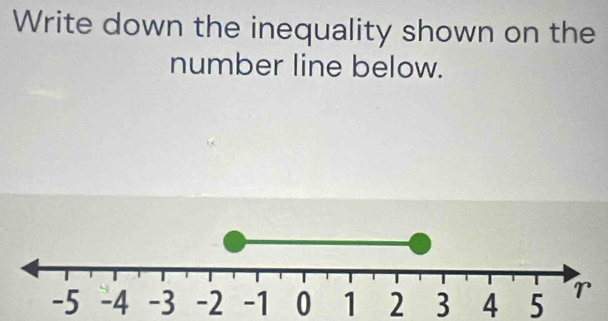 Write down the inequality shown on the 
number line below.
-2 -1 0 1 2 3 4 5