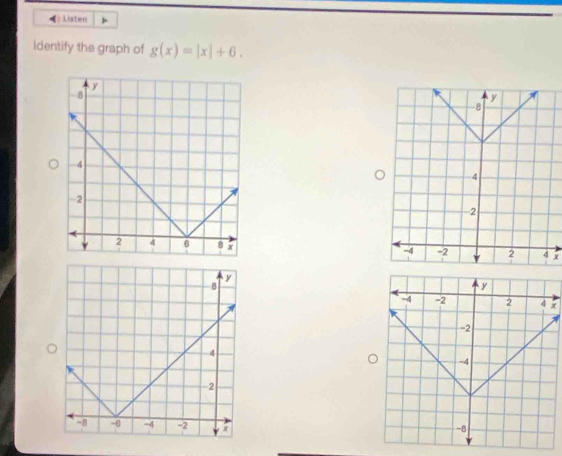 Listen 
Identify the graph of g(x)=|x|+6.
x
4 x