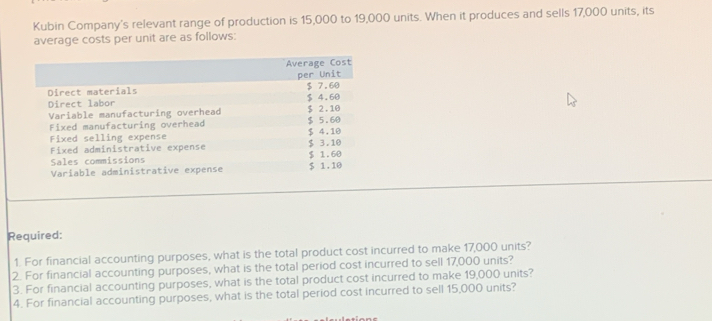 Kubin Company's relevant range of production is 15,000 to 19,000 units. When it produces and sells 17,000 units, its 
average costs per unit are as follows: 
Required: 
1. For financial accounting purposes, what is the total product cost incurred to make 17,000 units? 
2. For financial accounting purposes, what is the total period cost incurred to sell 17,000 units? 
3. For financial accounting purposes, what is the total product cost incurred to make 19,000 units? 
4. For financial accounting purposes, what is the total period cost incurred to sell 15,000 units?