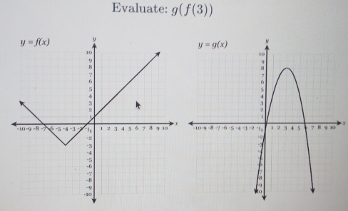 Evaluate: g(f(3))