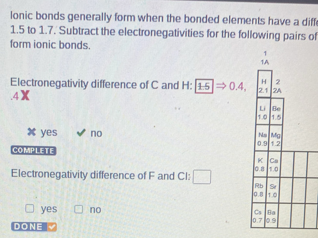 lonic bonds generally form when the bonded elements have a diffe
1.5 to 1.7. Subtract the electronegativities for the following pairs of
form ionic bonds.
Electronegativity difference of C and H: 1.5 0.4,
. 4X
yes no 
COMPLETE
Electronegativity difference of F and CI: □
yes no
DONE ~