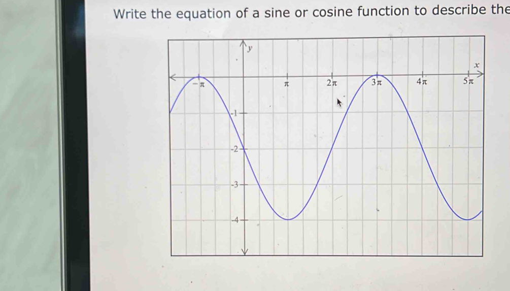 Write the equation of a sine or cosine function to describe the