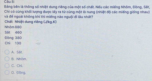 Bảng bên là thông số nhiệt dung riêng của một số chất. Nếu các miếng Nhôm, Đồng, Sắt,
Chì có cùng khối lượng được lấy ra từ cùng một lò nung (nhiệt độ các miếng giống nhau)
và đế ngoài không khí thì miếng nào nguội đi lâu nhất?
Chất Nhiệt dung riêng (J/kg. K)
Nhôm 880
Sắt 460
Đồng 380
Chì 130
A. Sắt.
B. Nhôm.
C. Chì.
D. Đồng.