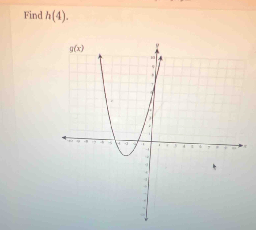 Find h(4).