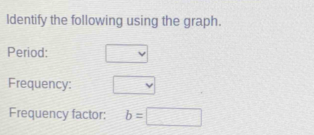 ldentify the following using the graph. 
Period: □
Frequency: □ 
Frequency factor: b=□