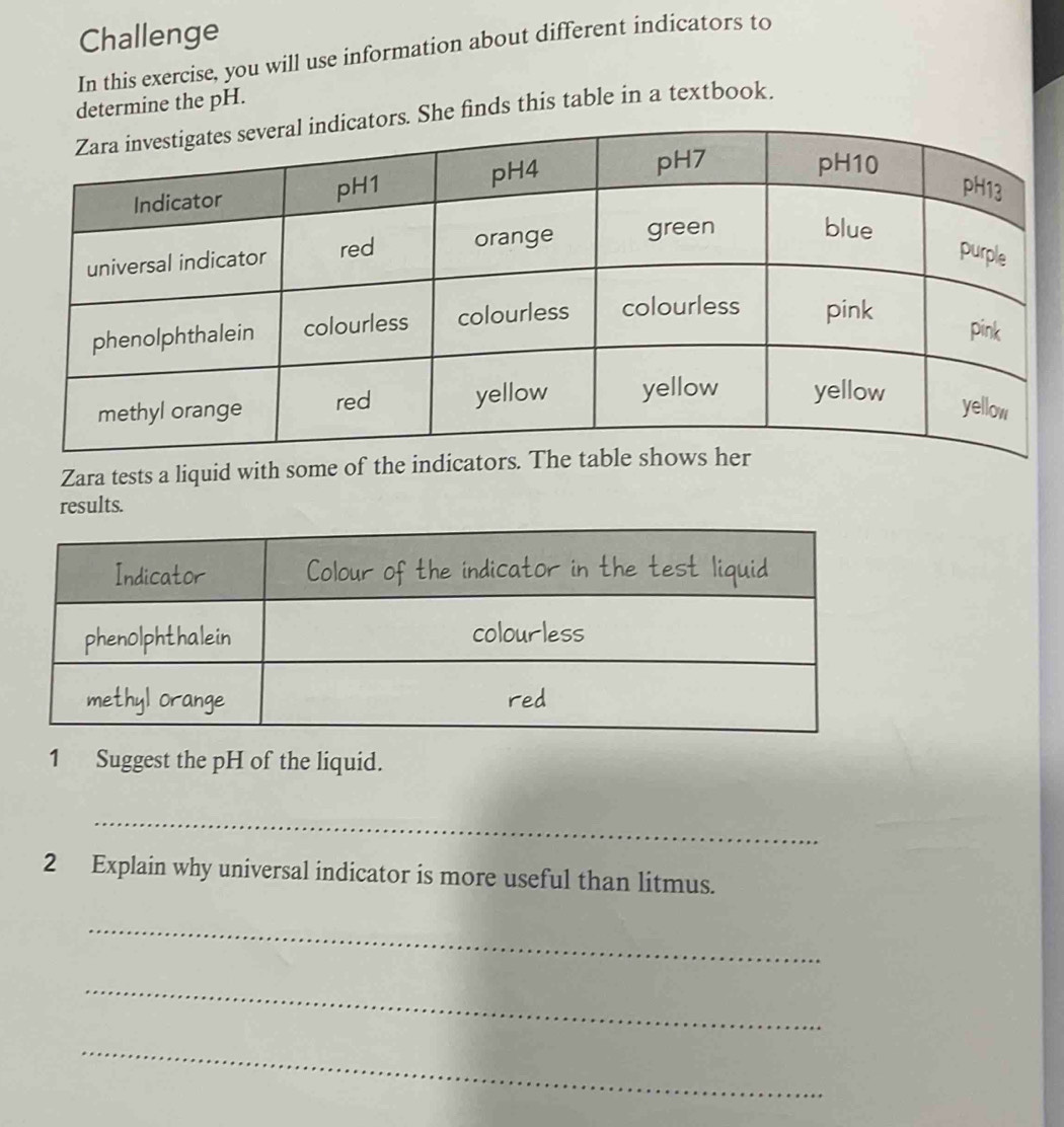 Challenge 
In this exercise, you will use information about different indicators to 
determine the pH. 
rs. She finds this table in a textbook. 
Zara tests a liquid with some of the in 
results. 
1 Suggest the pH of the liquid. 
_ 
2 Explain why universal indicator is more useful than litmus. 
_ 
_ 
_