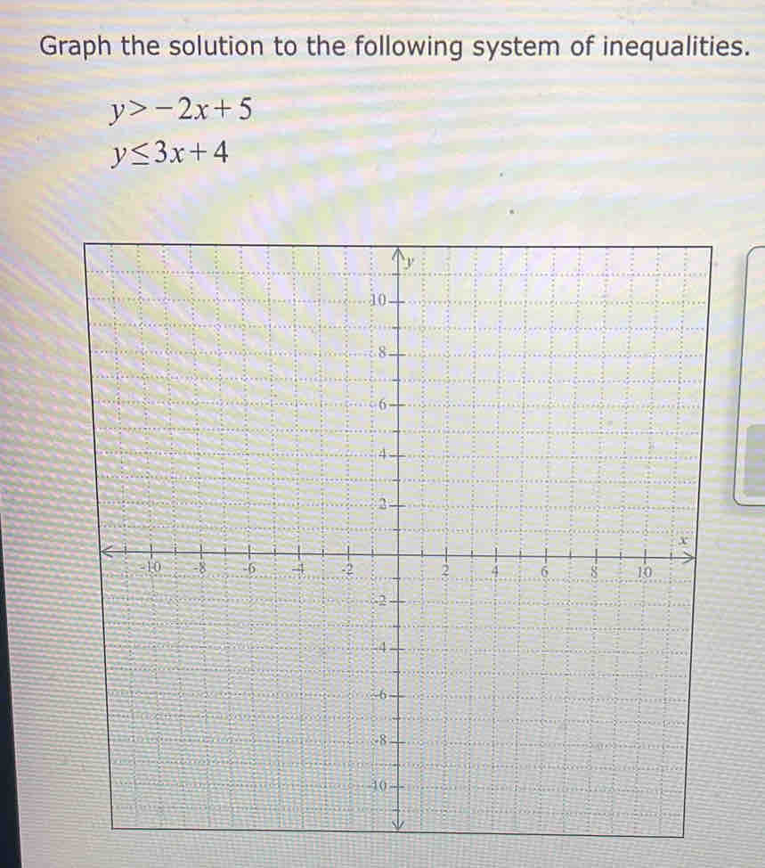 Graph the solution to the following system of inequalities.
y>-2x+5
y≤ 3x+4