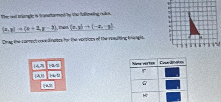 The red triangle is transformed by the following rules.
(x,y)to (x+2,y-3) then (x,y)to (-x,-y). 
Drag the correct coordinates for the vertices of the resulting triangle.
(4,3) (-8,1) New vertex Coordinates
F
(-8,1) (-6,-1)
(-6,1)
G 
H