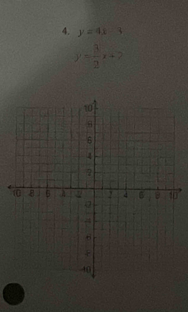 y=4x-3
y= 3/2 x+7