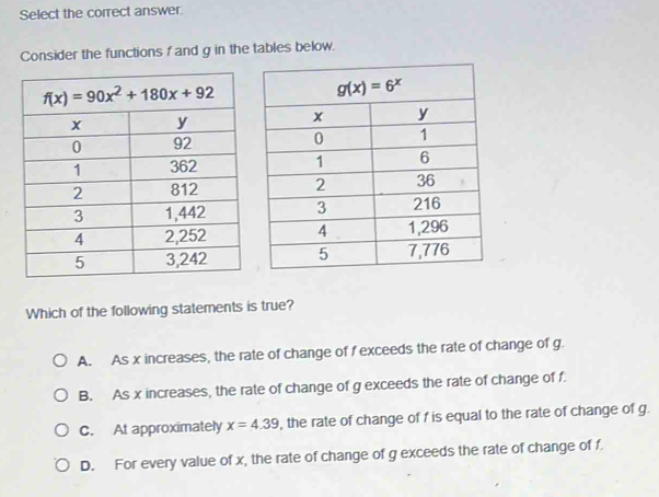 Select the correct answer.
Consider the functions f and g in the tables below.
 
Which of the following statements is true?
A. As x increases, the rate of change of f exceeds the rate of change of g.
B. As x increases, the rate of change of g exceeds the rate of change of f.
C. At approximately x=4.39 , the rate of change of f is equal to the rate of change of g.
D. For every value of x, the rate of change of g exceeds the rate of change of f.