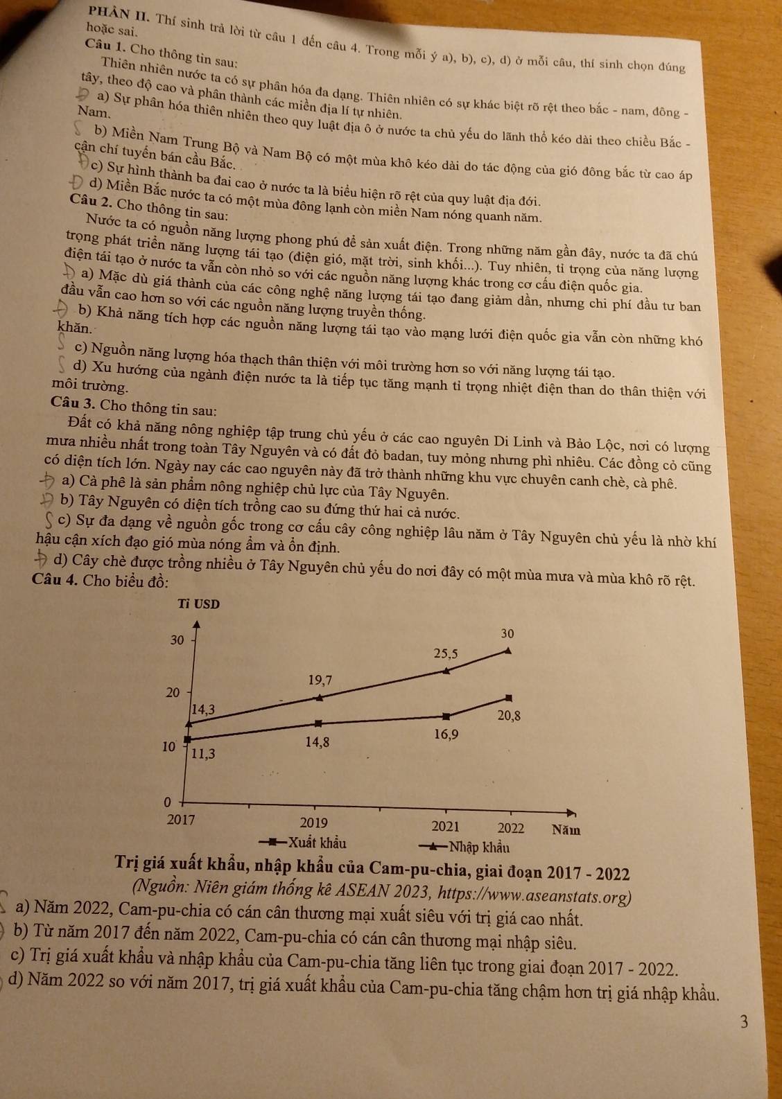 hoặc sai.
PHÀN II. Thí sinh trả lời từ câu 1 đến câu 4. Trong mỗi ý a), b), c), d) ở mỗi câu, thí sinh chọn đúng
Câu 1. Cho thông tin sau:
Thiên nhiên nước ta có sự phần hóa đa dạng. Thiên nhiên có sự khác biệt rõ rệt theo bắc - nam, đông -
tây, theo độ cao và phân thành các miền địa lí tự nhiên.
Nam.
a) Sự phân hóa thiên nhiên theo quy luật địa ô ở nước ta chủ yếu do lãnh thổ kéo dài theo chiều Bắc -
b) Miền Nam Trung Bộ và Nam Bộ có một mùa khô kéo dài do tác động của gió đông bắc từ cao áp
cận chí tuyến bán cầu Bắc.
c) Sự hình thành ba đai cao ở nước ta là biểu hiện rõ rệt của quy luật địa đới.
d) Miền Bắc nước ta có một mùa đông lạnh còn miền Nam nóng quanh năm.
Câu 2. Cho thông tin sau:
Nước ta có nguồn năng lượng phong phú để sản xuất điện. Trong những năm gần đây, nước ta đã chú
trọng phát triển năng lượng tái tạo (điện gió, mặt trời, sinh khối...). Tuy nhiên, tỉ trọng của năng lượng
điện tái tạo ở nước ta vẫn còn nhỏ so với các nguồn năng lượng khác trong cơ cấu điện quốc gia.
( a) Mặc dù giá thành của các công nghệ năng lượng tái tạo đang giảm dần, nhưng chi phí đầu tư ban
đầu vẫn cao hơn so với các nguồn năng lượng truyền thống.
b) Khả năng tích hợp các nguồn năng lượng tái tạo vào mạng lưới điện quốc gia vẫn còn những khó
khăn.
c) Nguồn năng lượng hóa thạch thân thiện với môi trường hơn so với năng lượng tái tạo.
d) Xu hướng của ngành điện nước ta là tiếp tục tăng mạnh tỉ trọng nhiệt điện than do thân thiện với
môi trường.
Câu 3. Cho thông tin sau:
Đất có khả năng nông nghiệp tập trung chủ yếu ở các cao nguyên Di Linh và Bảo Lộc, nơi có lượng
mưa nhiều nhất trong toàn Tây Nguyên và có đất đỏ badan, tuy mỏng nhưng phì nhiêu. Các đồng cỏ cũng
có diện tích lớn. Ngày nay các cao nguyên này đã trở thành những khu vực chuyên canh chè, cà phê.
a) Cà phê là sản phẩm nông nghiệp chủ lực của Tây Nguyên.
b) Tây Nguyên có diện tích trồng cao su đứng thứ hai cả nước.
c) Sự đa dạng về nguồn gốc trong cơ cấu cây công nghiệp lâu năm ở Tây Nguyên chủ yếu là nhờ khí
hậu cận xích đạo gió mùa nóng ẩm và ồn định.
d) Cây chè được trồng nhiều ở Tây Nguyên chủ yếu do nơi đây có một mùa mưa và mùa khô rõ rệt.
Câu 4. Cho biểu đồ:
Nhập khẩu
Trị giá xuất khẩu, nhập khẩu của Cam-pu-chia, giai đoạn 2017 - 2022
(Nguồn: Niên giám thống kê ASEAN 2023, https://www.aseanstats.org)
a) Năm 2022, Cam-pu-chia có cán cân thương mại xuất siêu với trị giá cao nhất.
b) Từ năm 2017 đến năm 2022, Cam-pu-chia có cán cân thương mại nhập siêu.
c) Trị giá xuất khẩu và nhập khẩu của Cam-pu-chia tăng liên tục trong giai đoạn 2017 - 2022.
d) Năm 2022 so với năm 2017, trị giá xuất khẩu của Cam-pu-chia tăng chậm hơn trị giá nhập khẩu.
3