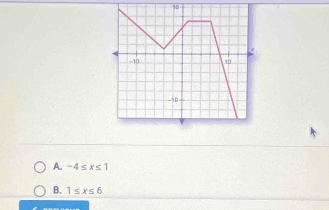 10
A. -4≤ x≤ 1
B. 1≤ x≤ 6