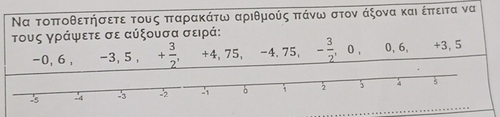 Να τοπτοθετήσετε τους παρακάτω αριθμούς πάνω στον άξονα και έπτειτα να 
τους γράψετε σε αύξουσα σειρά:
-0, 6, -3, 5, + 3/2 , +4, 75, -4, 75, - 3/2 ,0, 0, 6, +3, 5