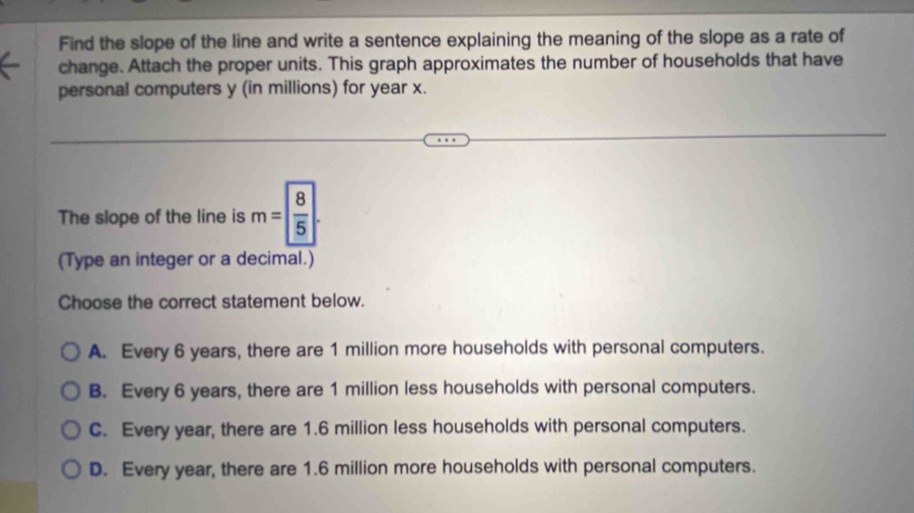 Find the slope of the line and write a sentence explaining the meaning of the slope as a rate of
change. Attach the proper units. This graph approximates the number of households that have
personal computers y (in millions) for year x.
The slope of the line is m= 8/5 . 
(Type an integer or a decimal.)
Choose the correct statement below.
A. Every 6 years, there are 1 million more households with personal computers.
B. Every 6 years, there are 1 million less households with personal computers.
C. Every year, there are 1.6 million less households with personal computers.
D. Every year, there are 1.6 million more households with personal computers.