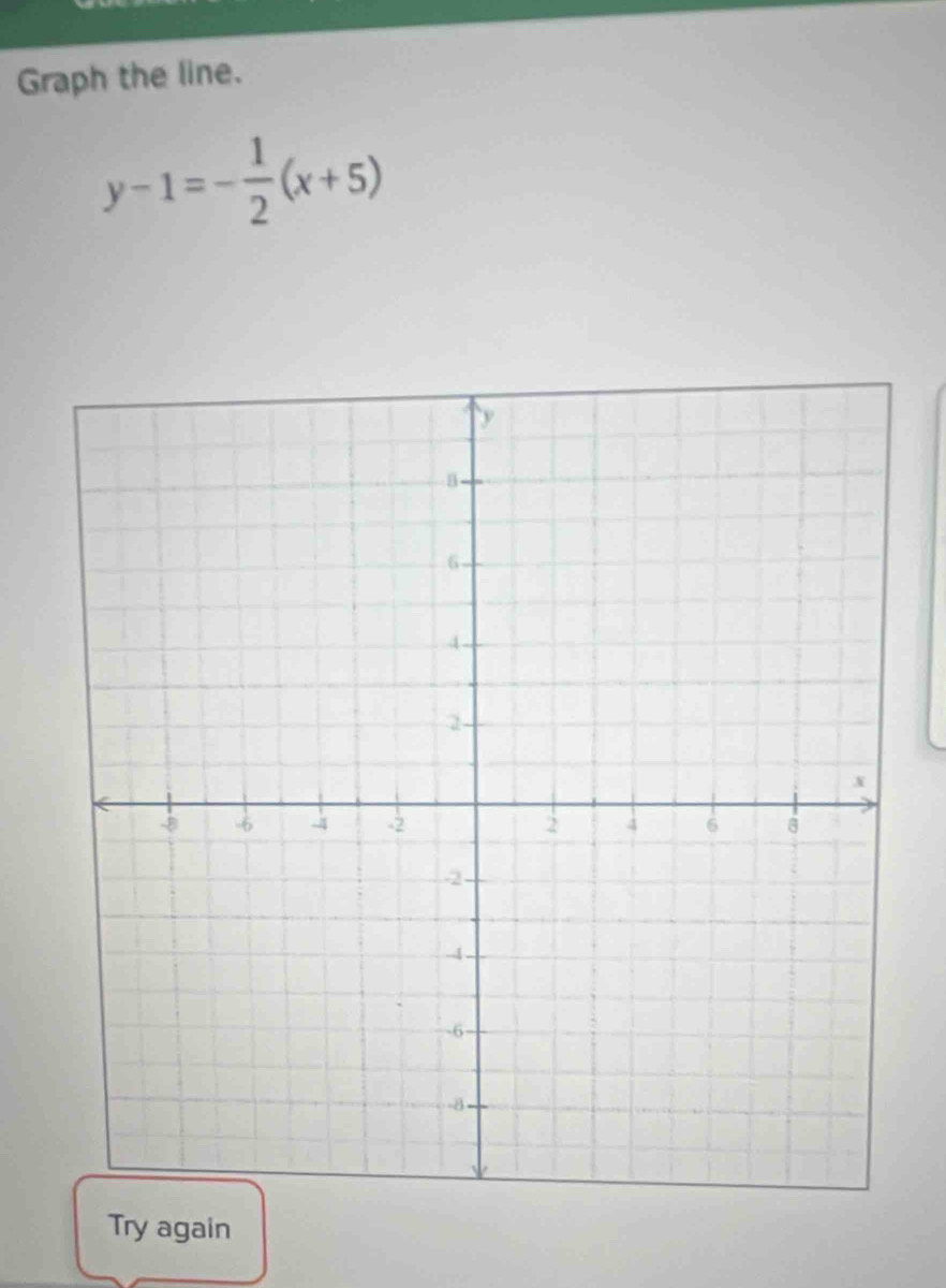 Graph the line.
y-1=- 1/2 (x+5)
Try again