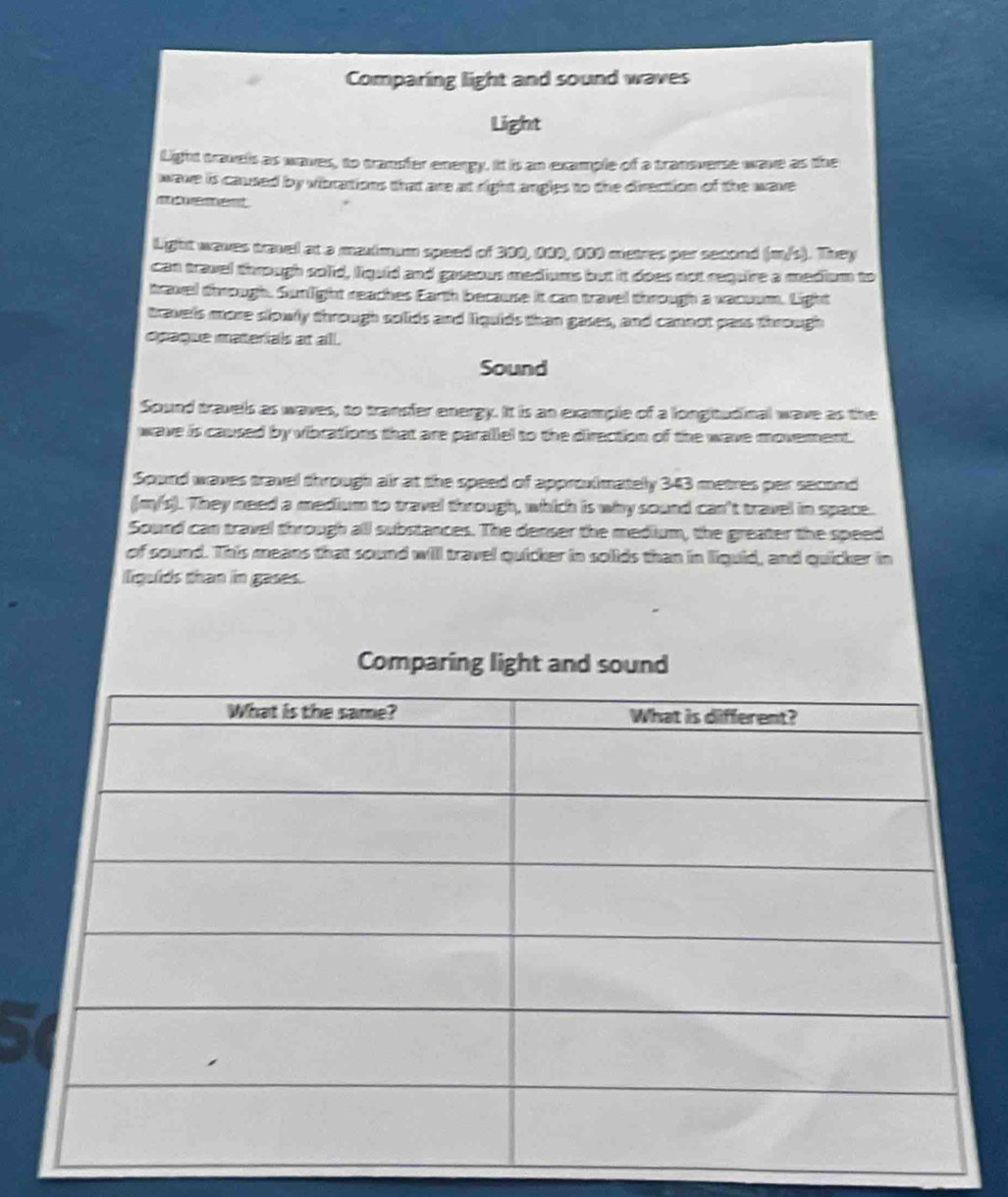 Comparing light and sound waves 
Light 
Light travels as waves, to transfer energy. It is an example of a transverse wave as the 
wave is caused by vibrations that are at right angles to the direction of the wave 
m s u rem et 
Light waves travel at a maximum speed of 300, 000, 000 metres per second (m/s). They 
can travel through solid, Iquid and gaseous mediums but it does not require a medium to 
travel through. Sun1ight reaches Earth because it can travel through a wacuum. Light 
travels more slowly through solids and liquids than gases, and cannot pass through 
opaque materials at all. 
Sound 
Sound travels as waves, to transfer energy. It is an example of a longitudinal wave as the 
wave is caused by vibrations that are parallel to the direction of the wave movement. 
Sound waves travel through air at the speed of approximately 343 metres per second
(m/s). They need a medium to travel through, which is why sound can't travel in space. 
Sound can travel through all substances. The denser the medium, the greater the speed 
of sound. This means that sound will travel quicker in solids than in liquid, and quicker in 
ligulds than in gases. 
Comparing light and sound