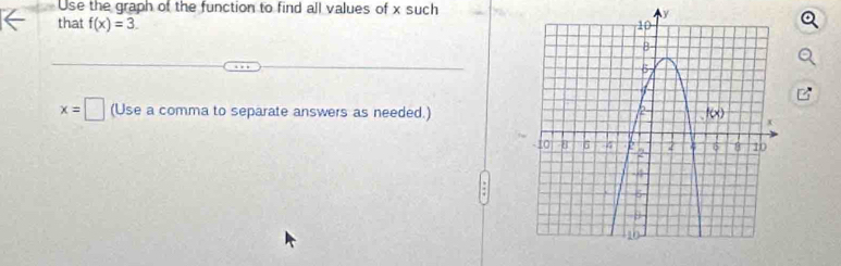 Use the graph of the function to find all values of x such
that f(x)=3.
x=□ (Use a comma to separate answers as needed.)