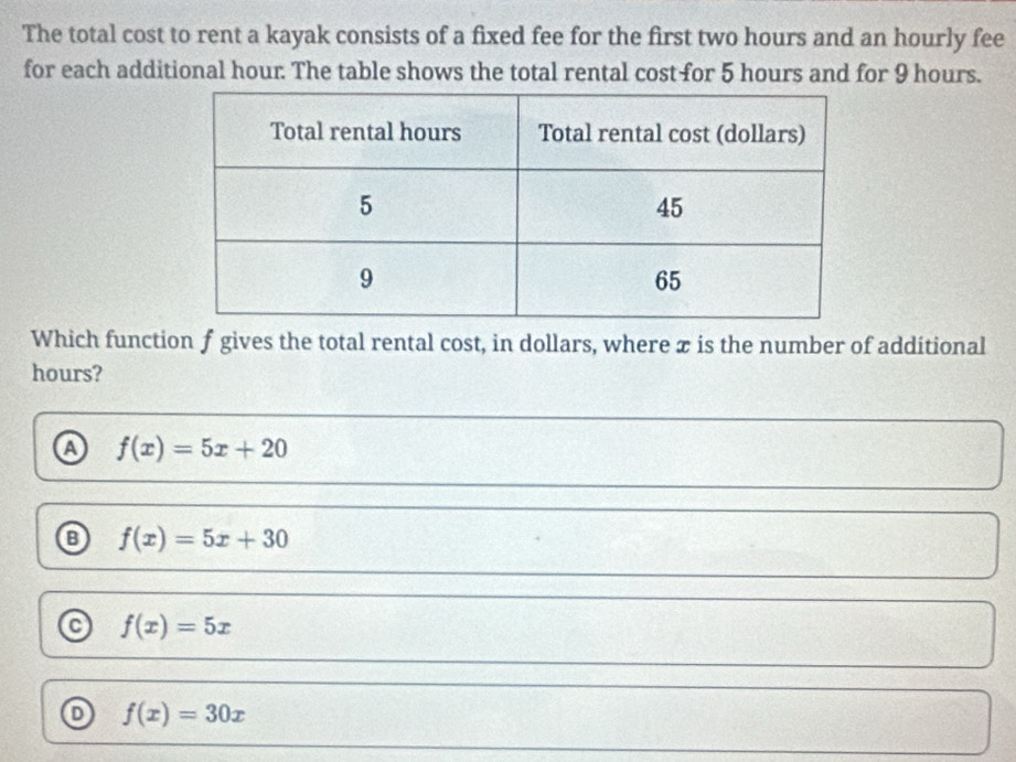 The total cost to rent a kayak consists of a fixed fee for the first two hours and an hourly fee
for each additional hour. The table shows the total rental cost for 5 hours and for 9 hours.
Which function f gives the total rental cost, in dollars, where x is the number of additional
hours?
a f(x)=5x+20
B f(x)=5x+30
f(x)=5x
f(x)=30x