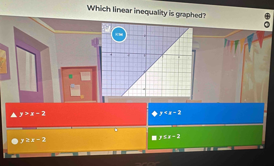 Which linear inequality is graphed?
y>x-2
y
y≥ x-2
y≤ x-2