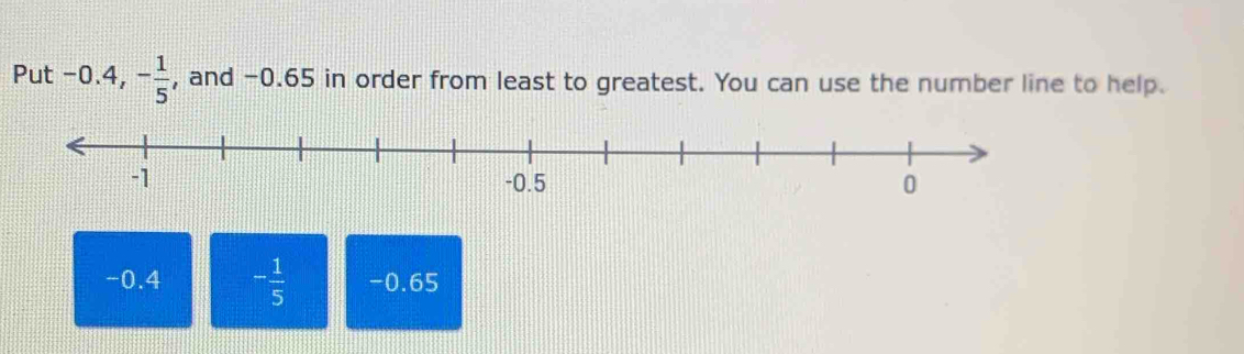 Put-0.4, - 1/5  , and -0.65 in order from least to greatest. You can use the number line to help.
-1
-0.5 0
-0.4 - 1/5  -0.65