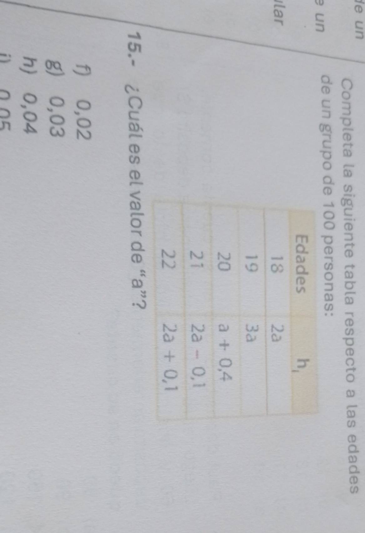 un 
Completa la siguiente tabla respecto a las edades
e un
de un grupo de 100 personas:
ılar 
15.- ¿Cuál es el valor de “a”?
f)⩾0,02
g)⩾0,03
h)⩾0,04
ⅱ 0 05