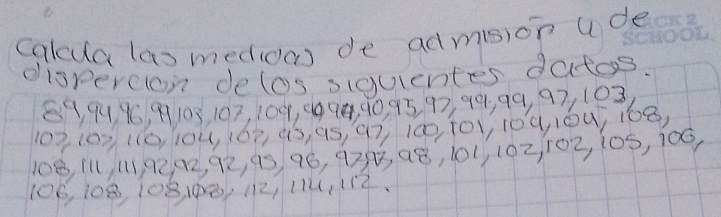 calcualas medioas de admision ude 
dispercion delos siquientes datos.
69 9996, 9103, 107, 100, 0494, 90, 95 97, 99, 99, 97 103
02, (0) 11, 10u, (6), ¢ó, 9ó, (?, 1ó0, T01, 10à, ǒuī 108,
108 111, 11, 9292, 92, 93 96, 9333 28, 101 102, 102, 105, 106
106, 108 10810) 112, 114, 112.