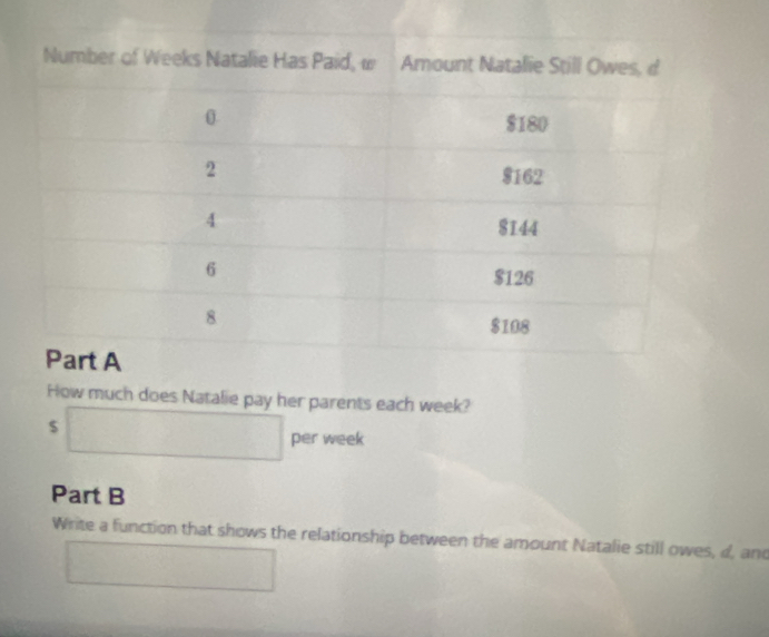 How much does Natalie pay her parents each week?
$ □ per week
Part B 
Write a function that shows the relationship between the amount Natalie still owes, d, and 
□