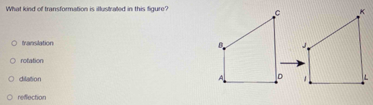 What kind of transformation is illustrated in this figure?
translation
rotation
dilation
reflection