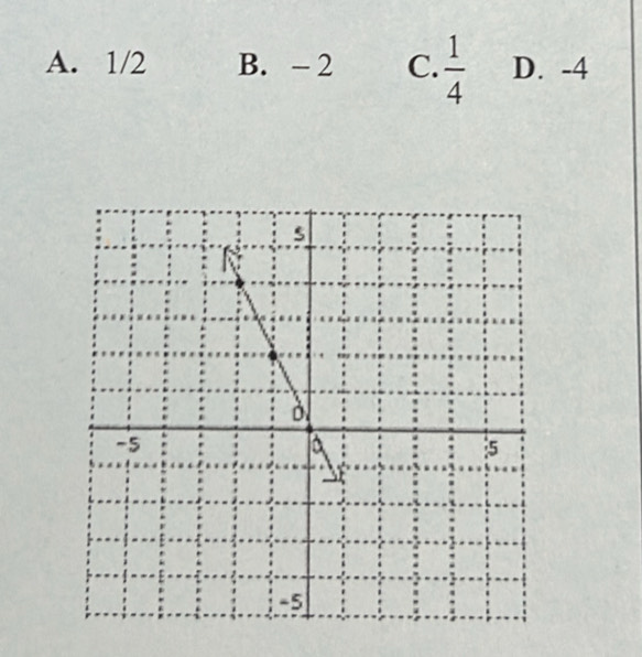 A. 1/2 B. - 2 C.  1/4  D. -4