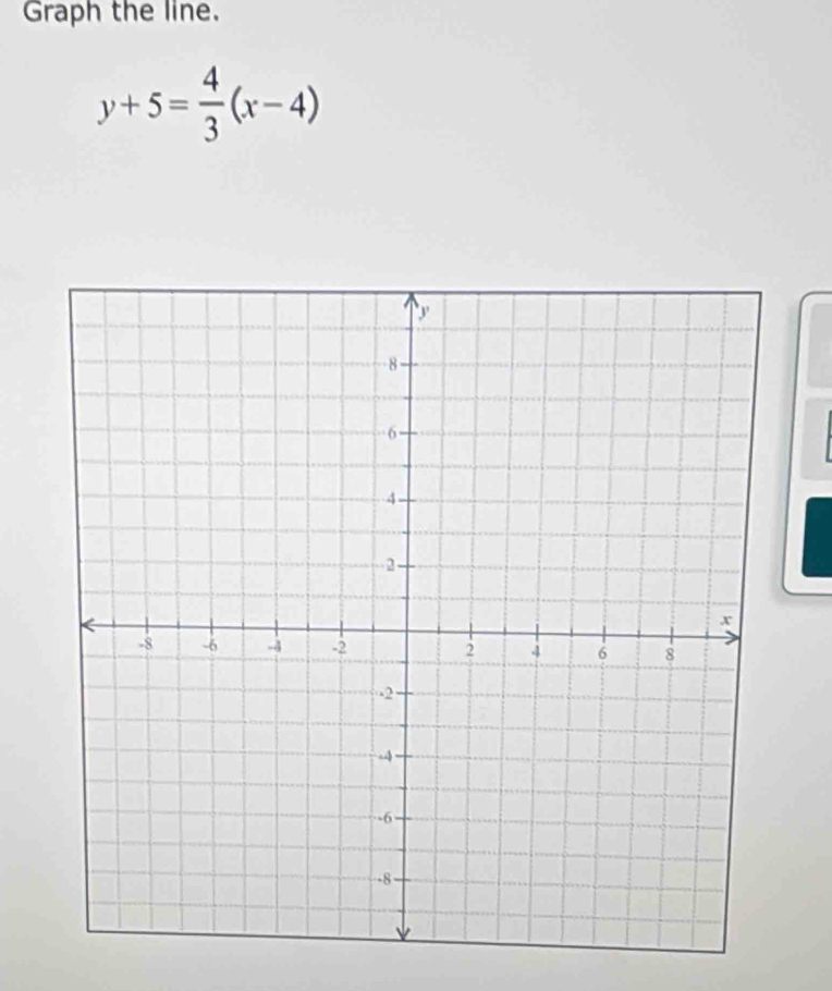 Graph the line.
y+5= 4/3 (x-4)