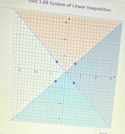 System of Linear Inequalities 
Recet