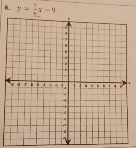 y= 7/8 x-9
x